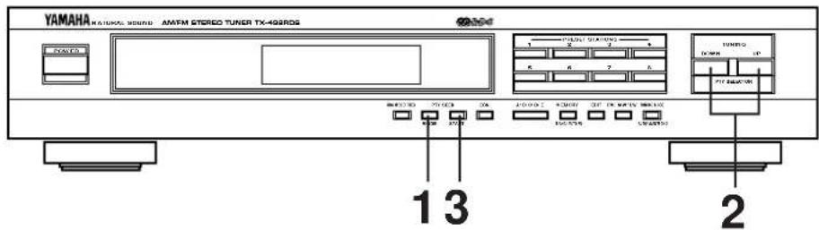 YAMAHA TX492RDS - Appel d'un programme du type désiré parmi les stations RDS préregliées (PTY SEEK) - 1