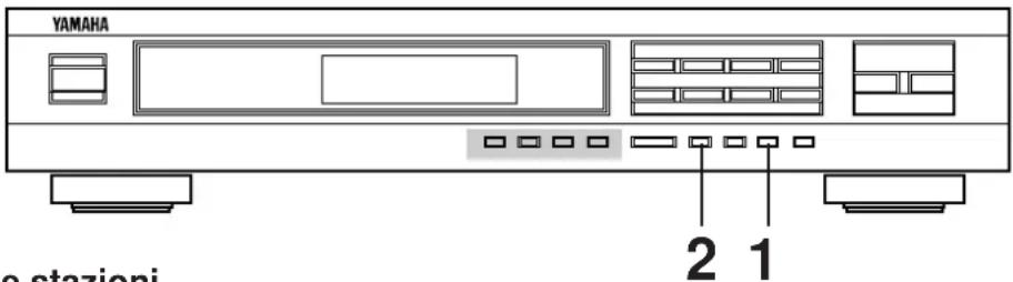 YAMAHA TX492RDS - Solo TX-492RDS - 1
