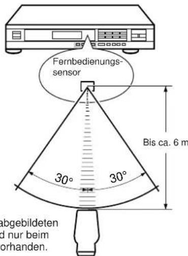 YAMAHA TX492RDS - HINWEISE FÜR DIE STEUERUNG DIESES GERÄTES MIT DER FERNBEDIENUNG - 1