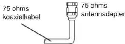 YAMAHA TX492RDS - Extra tillbehoret AM utomhusantenn - 2
