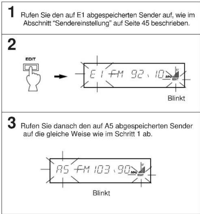 YAMAHA TX492RDS - Beispiel) - 1