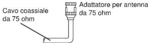 YAMAHA TX492RDS - Antenna FM esterna opzionale - 4