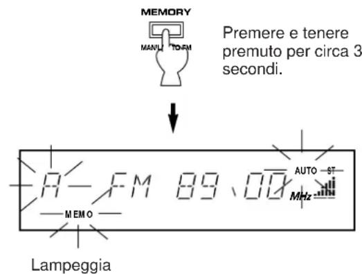 YAMAHA TX492RDS - Memorizzazione delle stazioni - 5