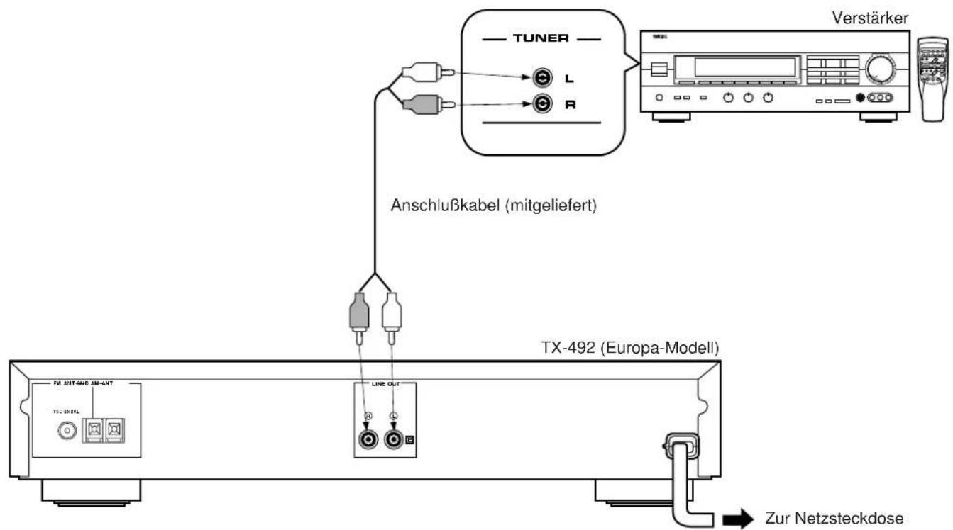YAMAHA TX492RDS - ANSCHLUSSE AM VERSTÄRKER - 1