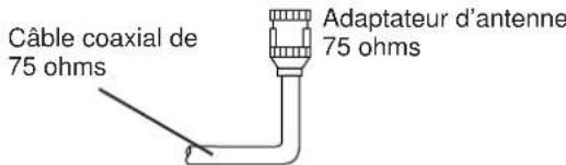 YAMAHA TX492RDS - Antenne AM extérieure optionnelle - 2