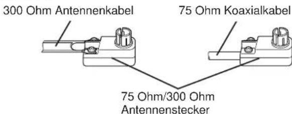 YAMAHA TX492RDS - MW-Außenantenne (Sonderzubehör) - 1