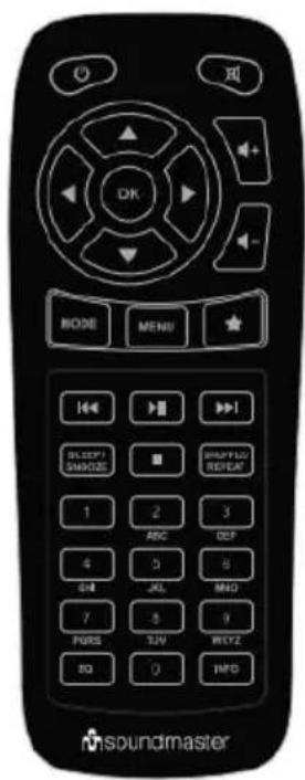 Soundmaster IR43DAB - Afstandsbediening - 1