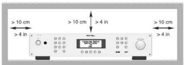 ROTEL RT12 - APPLICABLE FOR USA, CANADA OR WHERE APPROVED FOR THE USAGE - 3