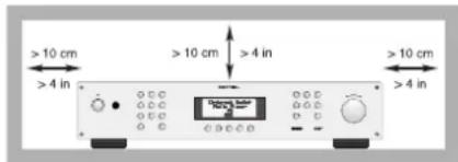 ROTEL RT12 - Mantenere 10 cm circa di spazio libero da tutti i lati del prodotto. - 1