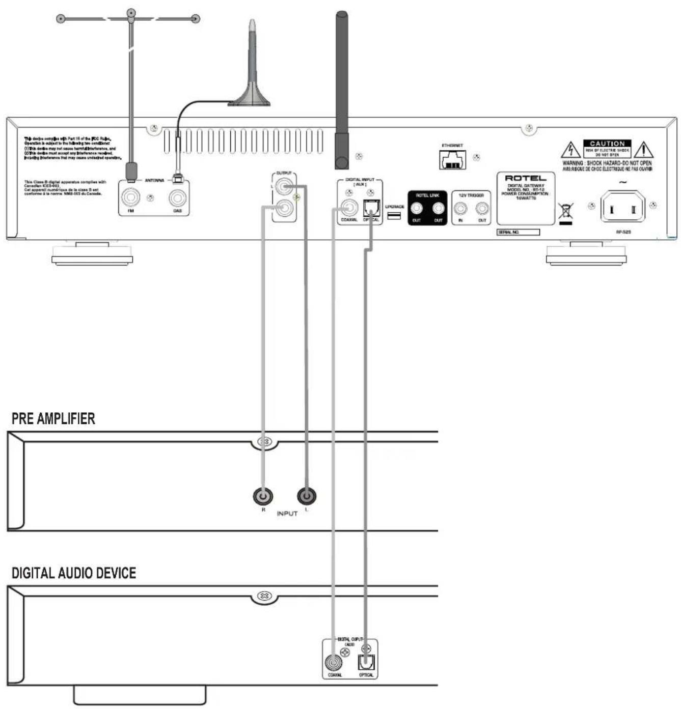 ROTEL RT12 - 1