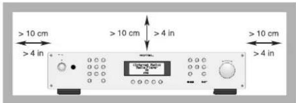 ROTEL RT12 - APPLICABLE FOR USA, CANADA OR WHERE APPROVED FOR THE USAGE - 2