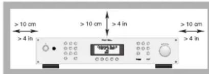 >10 cm >4 in >10 cm >4 in >10 cm >4 in