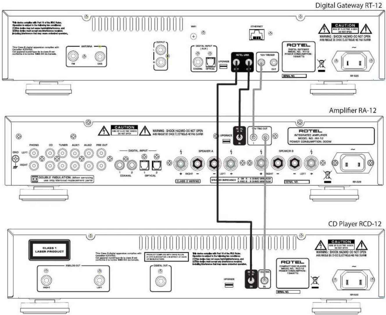 Digital Gateway RT-12 The device complies with Part 16 of the BCC Rule. Operation is subject to the following two conditions: (1) PinDevice may not issue harmonic distortion, and (2) PinDevice must accept any interference resolved. Including Difference that may cause undetected operation. This Class B digital apperation complies with Canadian ICES-403. Can appear in theique de la class B out conforme à la norme NMB-503 du Canada. ANTenna FM DAS OUTPUT R WIFI DIGITAL INPUT [ AUX ] COAXIAL OPTICAL UPGRADE OUT C1 ETHERNET RETTEL LINK 12V TRIGGER OUT SEMIAL NO. CAPTION SEE OF ELECTRIC SHOCK 22 NOT DTPS. WARNING: SHOCK HAZARD-DO NOT OPEN AND INSQUE DE CHOC ELECTRIQUE-NE PAS QUARTER ROTEL DIGITAL GATWAY MODEL NO. RT-12 POWER CONSUMPTION 19WATTS ~ AMPILER RA-12 DOUBLE INSULATION .When servicing use only identical replacement parts PHOND CO TUNER AUX1 AUX2 PRE OUT GND LEFT RIGHT DIGITAL INPUT 1 2 1 2 COAXIAL OPTICAL SPEAKER A CLASS 2 WIRING UPGRADE R EL U K ON TRIG OUT SEAVIER IMPEDANCE A OR S, A CHMS AND FLA A AND S, B CHMS AND FLA SEAVIER B LEFT + RIGHT - LEFT + + - + - + - + - + - + - + - + - + - + - + - + - + - + - + - + - + - + - + - + - + - + - + - + - + - + - + - + - + - + - + - + - + - + - + - + - + - + - + - + - + - + - + - + - + - + - + - + - + - + - + - / + - + - + - + - + - + - + - + - + - + - + - + - + - + - + - + - + - + - + - + - + - + - + - + - + - + - + - + - + - + - + - + - + - + - + - + - + - + - + - + - + - + - + - + - + - + - + - + - + - +- CD Player RCD-12 CLASS 1 LASER PRODUCT ANALOG OUT RED1 LEFT PRODUCT COMPLIES WITH DRMS RULES, ST CHI SUBCOMPANIES J IN EFFECT AT BASES, OF MANUFACTURING. DIGITAL OUT UPGRADE IN IN 12V TRIC IN SEMIAL NO. CAPTION SEE OF ELECTRIC SHOCK DO NOT OPEN Warning: SHOCK HAZARD-DO NOT OPEN AND INSQUE DE CHOC ELECTRIQUE-NE PAS QUARTER ROTEL COMPACT DISC PLAYER MODEL NO. RCD-12 POWER CONSUMPTION: 19WATTS ~ AMPILER RA-12