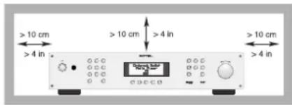 ROTEL RT12 - Debe dejar un mínimo de 10 centímetros de espacio libre alrededor del aparato. - 1