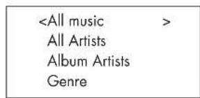 All Artists Album Artists Genre