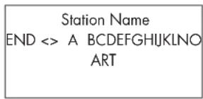 Station Name END <> A BCDEFGHIJKLNO ART