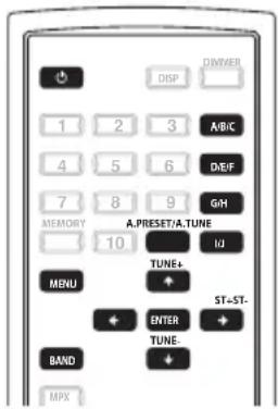 PIONEER FF6J - Tuning in DAB (Digital Audio Broadcasting) broadcasts - 2