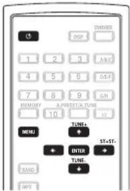 PIONEER FF6J - Sorted List - 2