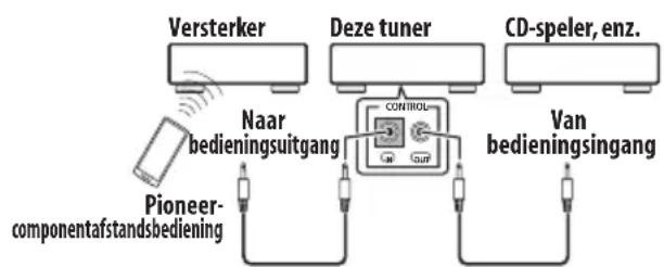 PIONEER FF6J - Sluit de CONTROL IN-aansluiting van deze tuner aan op de CONTROL OUT-aansluiting van uw Pioneer-versterker. - 1