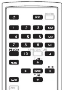 PIONEER FF6J - Recuperación de emisoras presintonizadas - 2