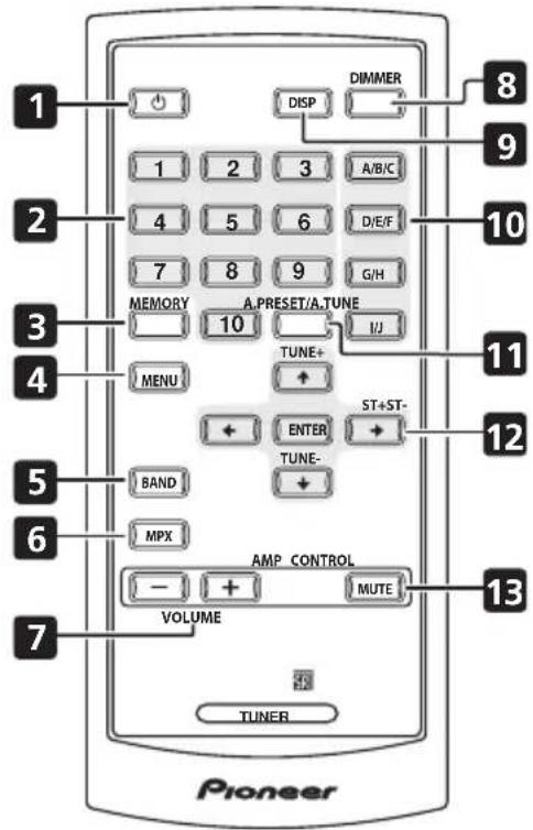 PIONEER FF6J - Remote control unit - 1