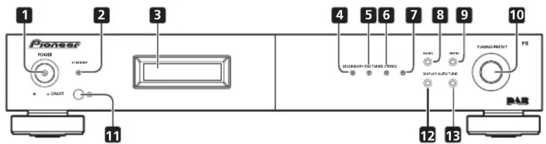 PIONEER FF6J - Front panel - 1