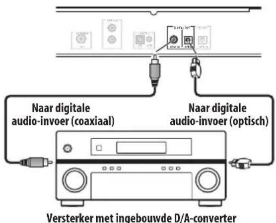 PIONEER FF6J - Digitale audiobronnen aansluiten - 1