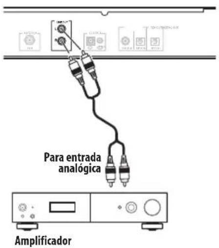 PIONEER FF6J - Conexión de las fuentes de audio analógico - 1