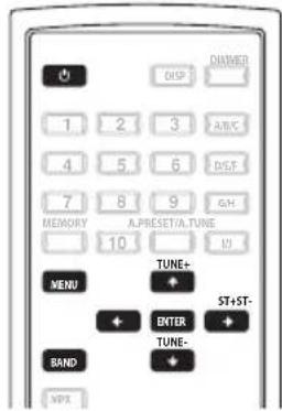 PIONEER FF6J - Handmatig afstemmen - 2