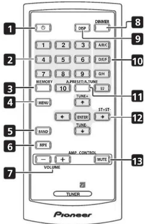 PIONEER FF6J - Mando a distancia - 1