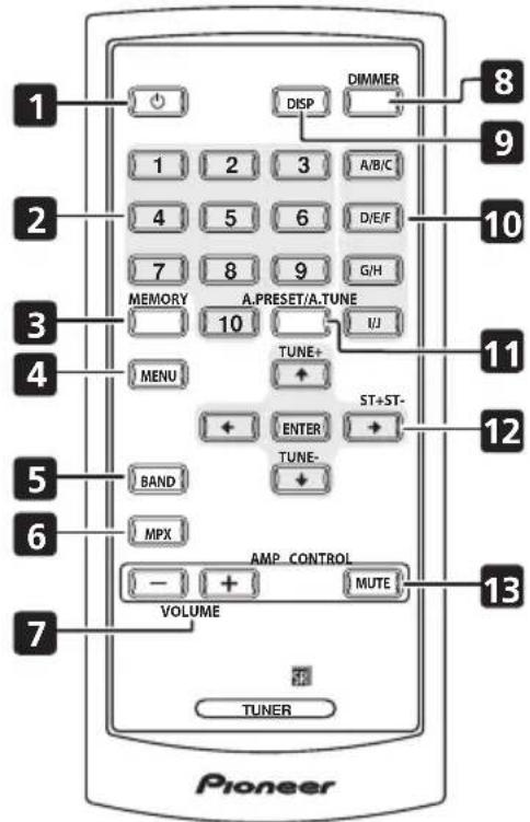 PIONEER FF6J - Telecomando - 1