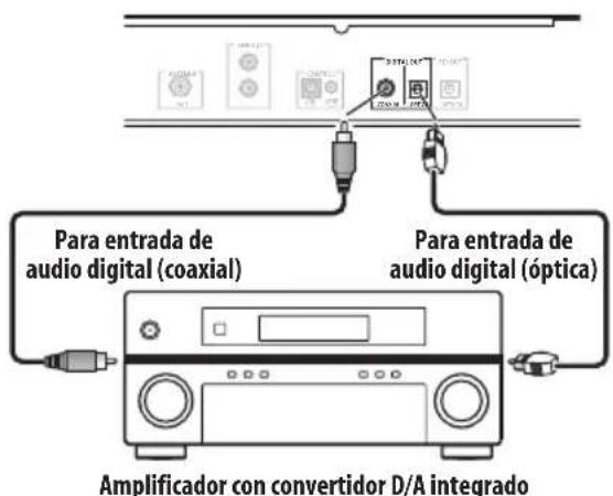 PIONEER FF6J - Conexión de las fuentes de audio digital - 1