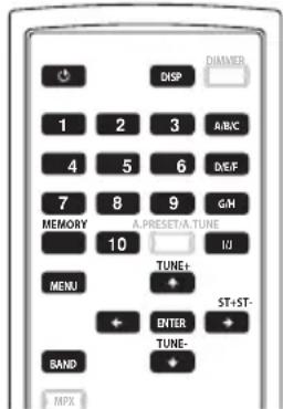 PIONEER FF6J - Voorkeurzenders oproepen - 2