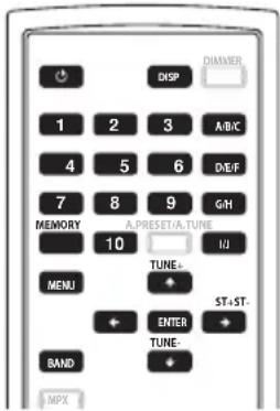 PIONEER FF6J - Richiamo delle stazioni preselezionate - 2