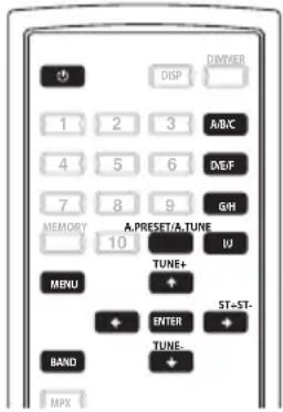 PIONEER FF6J - Afstemmen op DAB (Digital Audio Broadcasting) uitzendingen - 2