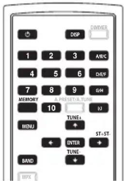 PIONEER FF6J - Preset stations - 2