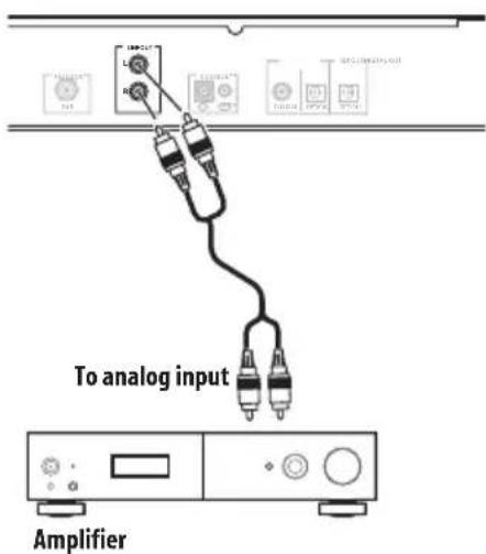 PIONEER FF6J - Connecting analog audio sources - 1