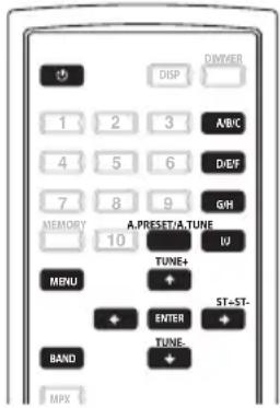 PIONEER FF6J - DAB (Digital Audio Broadcasting) -Sendungen einstellen - 2