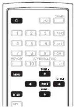 PIONEER FF6J - Manuelle Sendereinstellung - 2