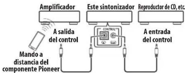 PIONEER FF6J - Conecte la toma CONTROL IN de este sintonizador a la toma CONTROL OUT del amplificador Pioneer. - 1