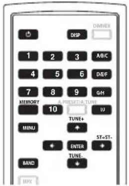 PIONEER FF6J - Stazioni preselezionate - 2