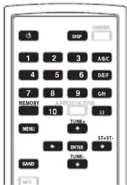 PIONEER FF6J - Recalling preset stations - 2
