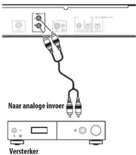 PIONEER FF6J - Analoge audiobronnen aansluten - 1