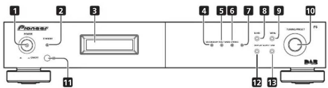 PIONEER FF6J - Panel frontal - 1