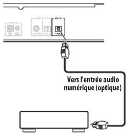 PIONEER FF6J - Connexion de RDI - 1