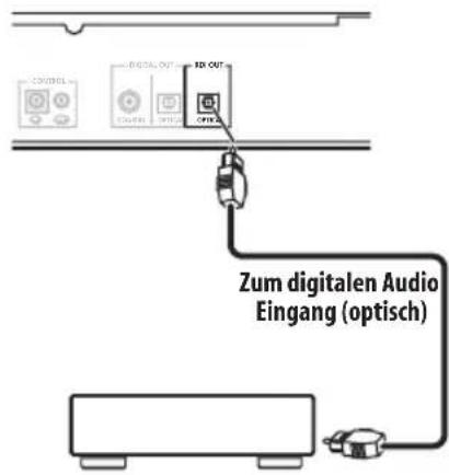 PIONEER FF6J - Anschluss eines RDI - 1