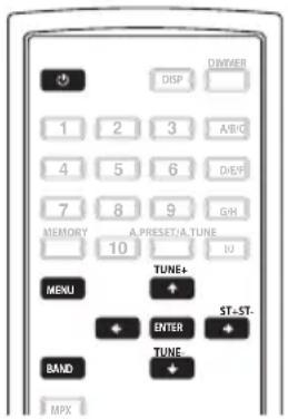 PIONEER FF6J - Sintonización automática - 2