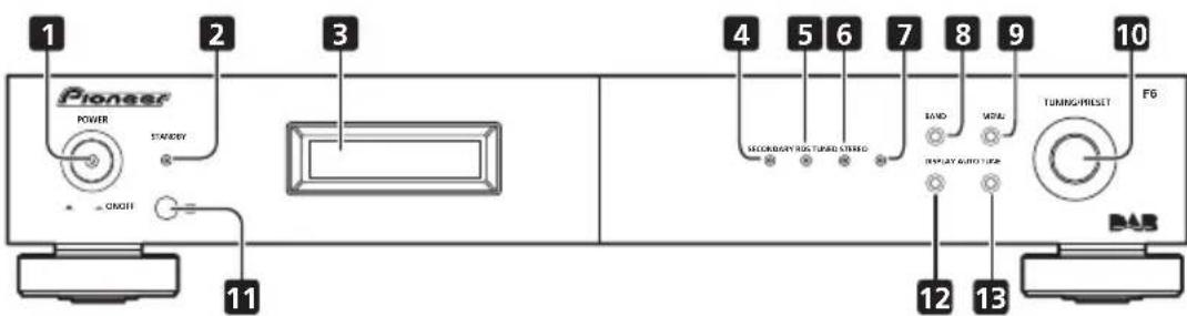 PIONEER FF6J - Panneau avant - 1