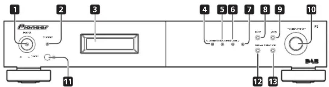 PIONEER FF6J - Pannello anteriore - 1