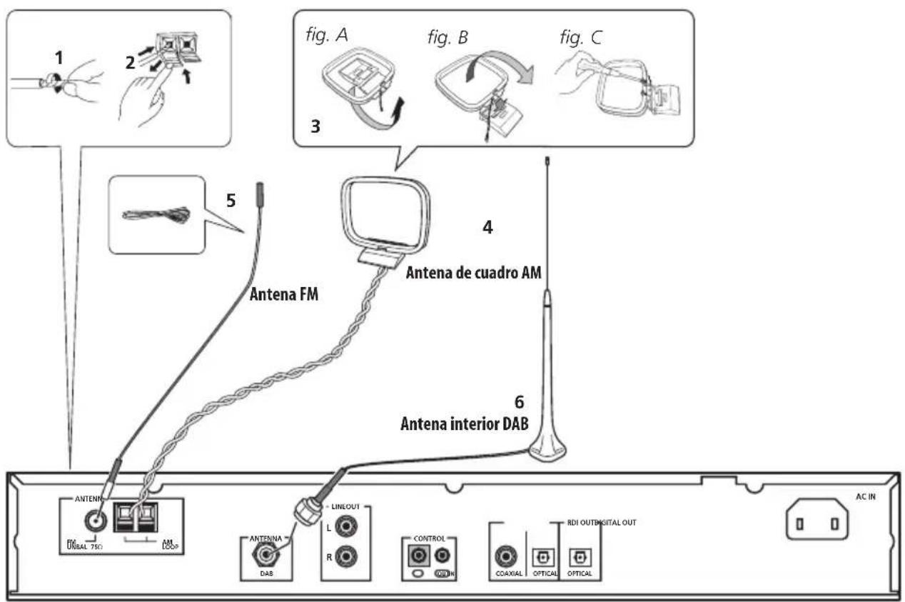 PIONEER FF6J - Conexiones - 1